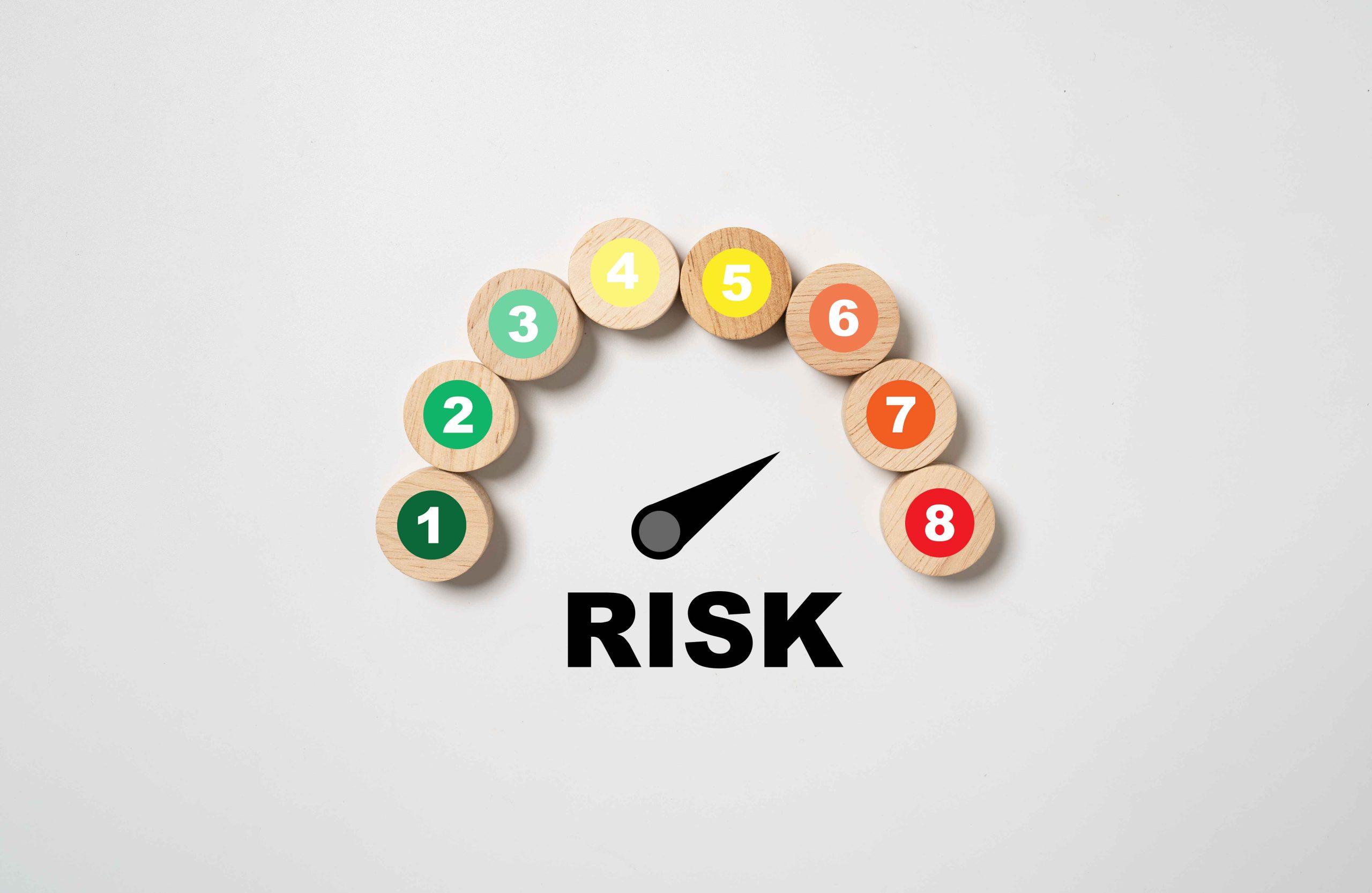 Assessing Risks‍ and Opportunities in the ‍Current Market